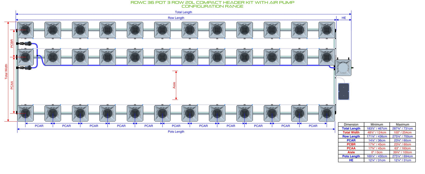 ALIEN Hydroponics RDWC 36 Pot 3 Row 20L Compact Header Kit with Air Pump product image 1