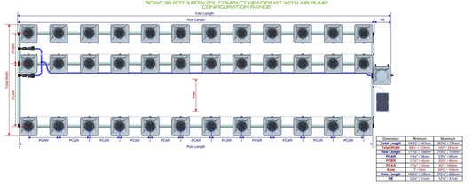 ALIEN Hydroponics RDWC 36 Pot 3 Row 20L Compact Header Kit with Air Pump product image 1