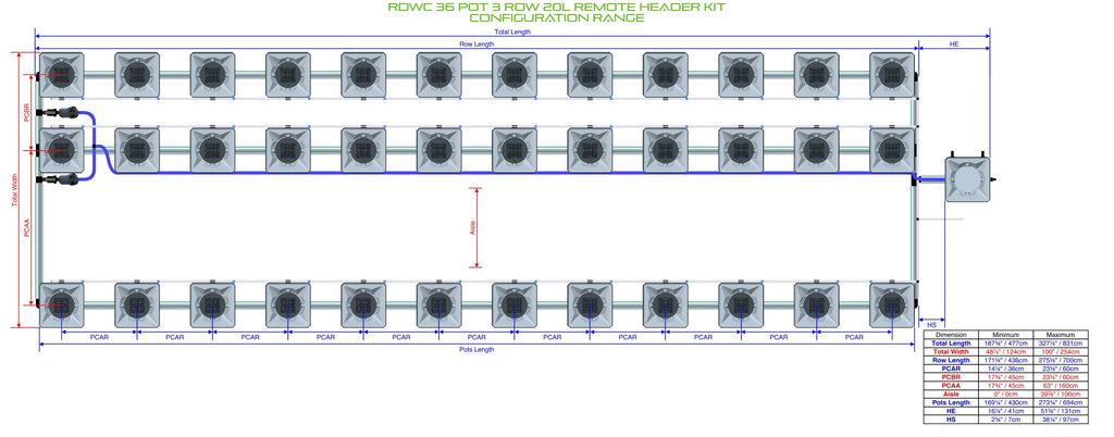 ALIEN Hydroponics RDWC 36 Pot 3 Row 20L Remote Header Kit product image 1