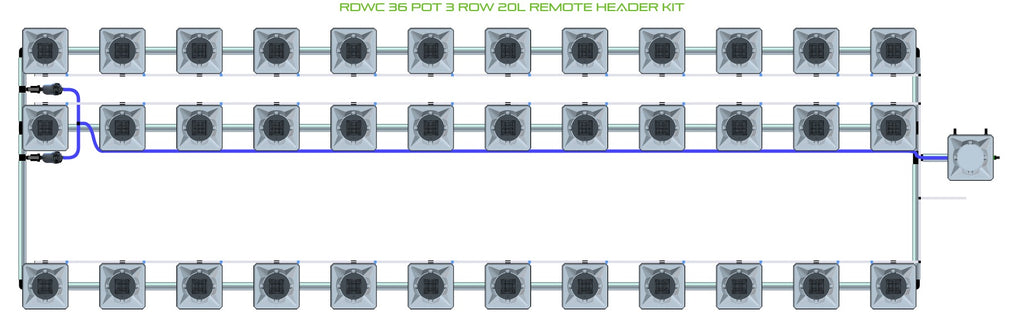 ALIEN Hydroponics RDWC 36 Pot 3 Row 20L Remote Header Kit product image 2