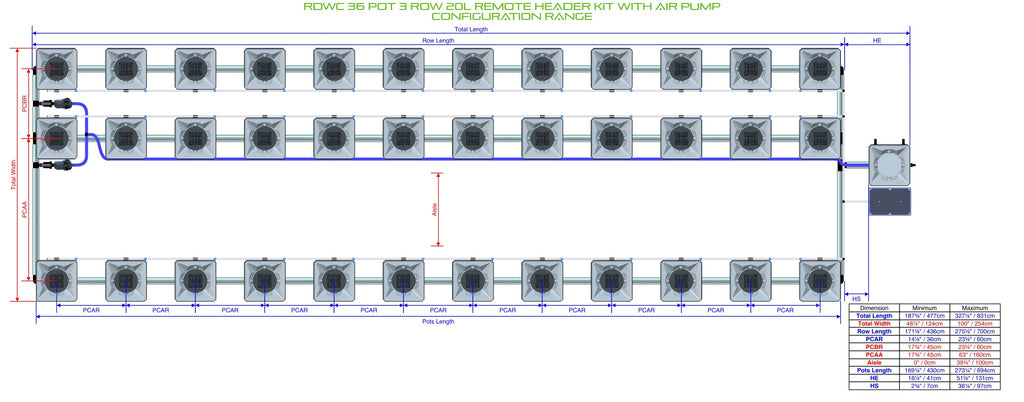 ALIEN Hydroponics RDWC 36 Pot 3 Row 20L Remote Header Kit with Air Pump product image 1