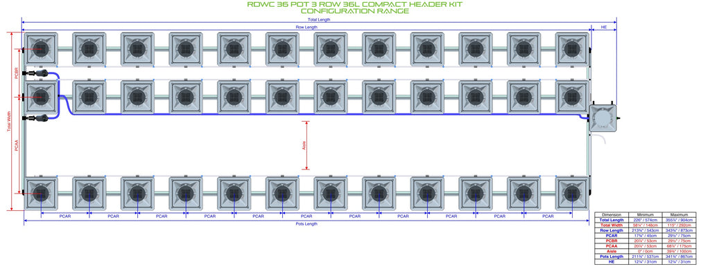 ALIEN Hydroponics RDWC 36 Pot 3 Row 36L Compact Header Kit product image 1