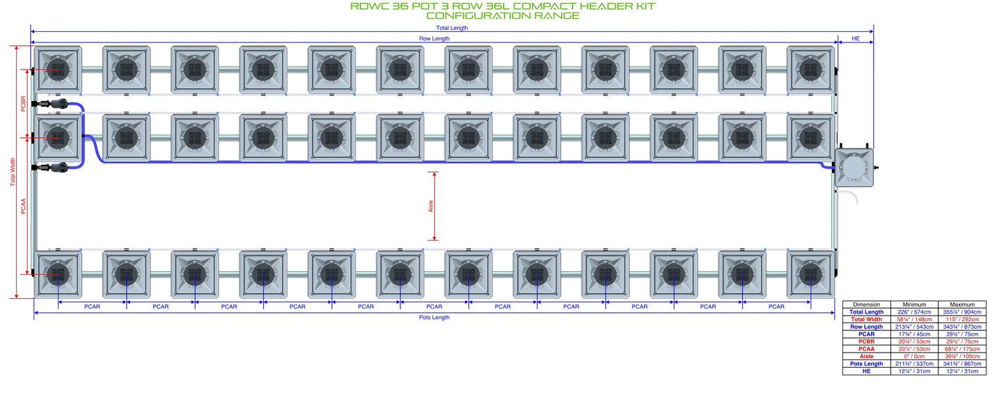ALIEN Hydroponics RDWC 36 Pot 3 Row 36L Compact Header Kit product image 1