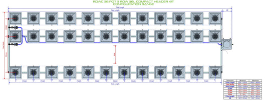 ALIEN Hydroponics RDWC 36 Pot 3 Row 36L Compact Header Kit product image 1