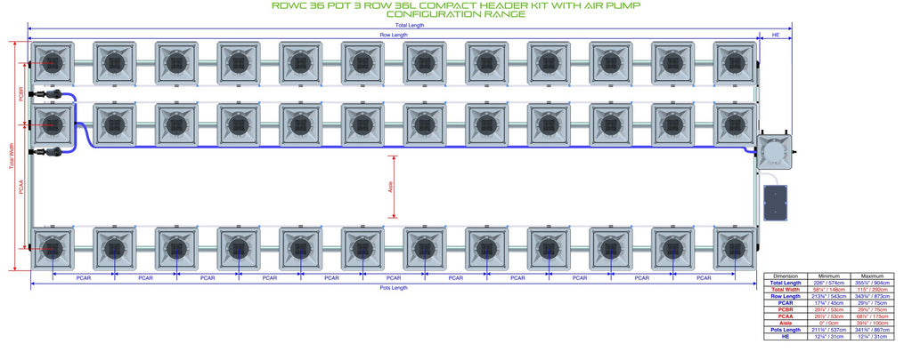 ALIEN Hydroponics RDWC 36 Pot 3 Row 36L Compact Header Kit with Air Pump product image 1