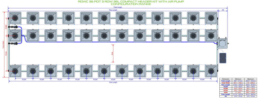 ALIEN Hydroponics RDWC 36 Pot 3 Row 36L Compact Header Kit with Air Pump product image 1