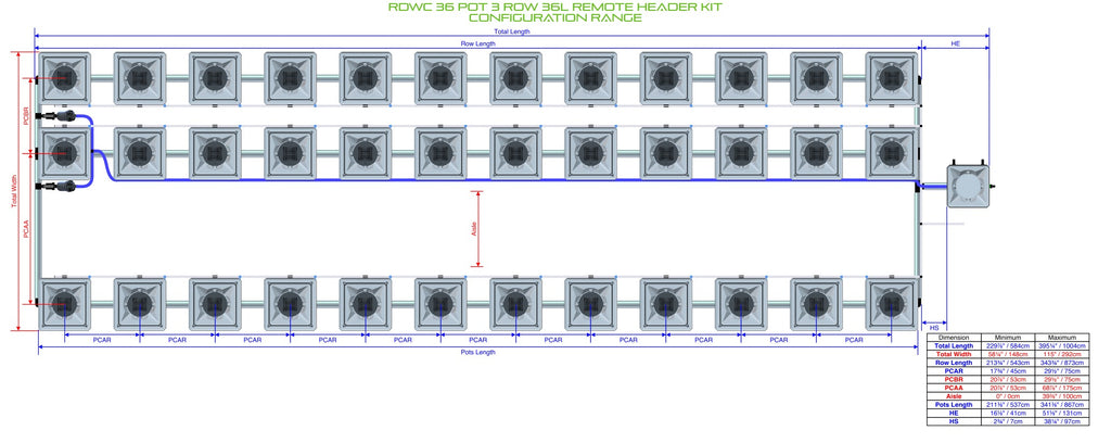 ALIEN Hydroponics RDWC 36 Pot 3 Row 36L Remote Header Kit product image 1