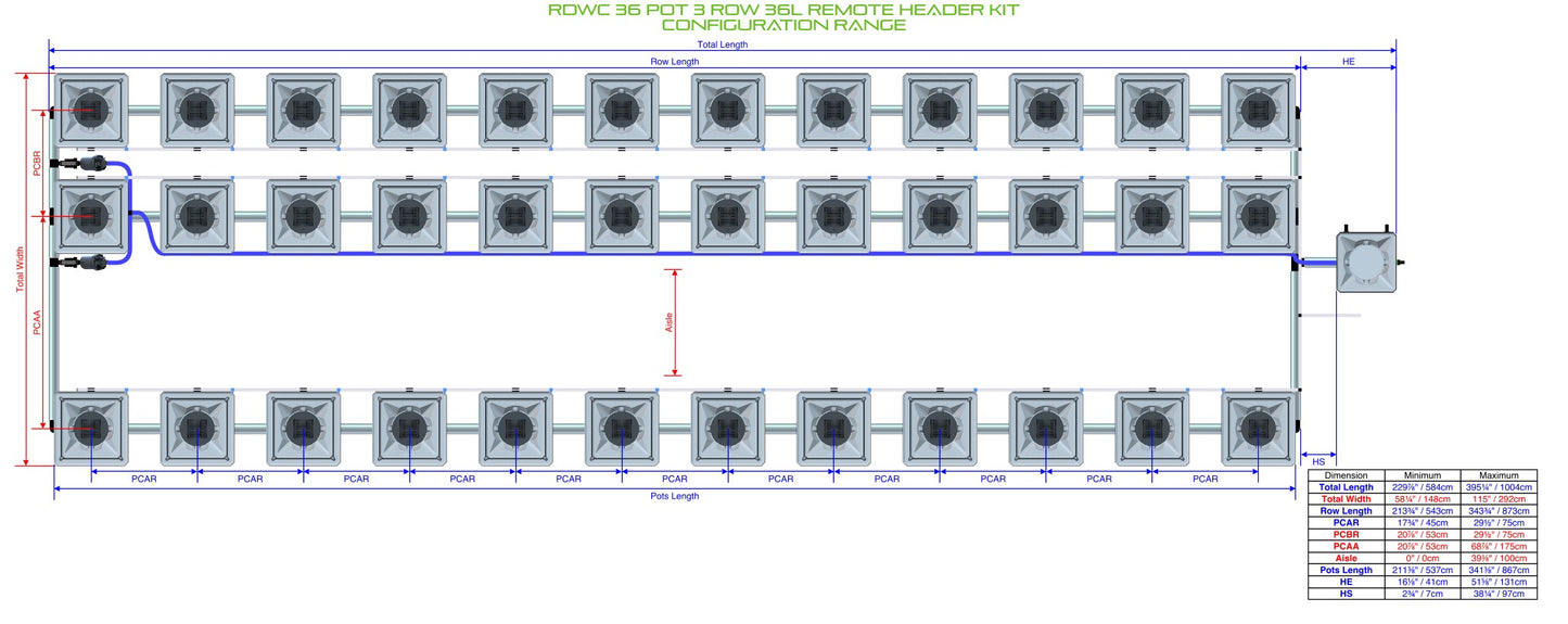 ALIEN Hydroponics RDWC 36 Pot 3 Row 36L Remote Header Kit product image 1