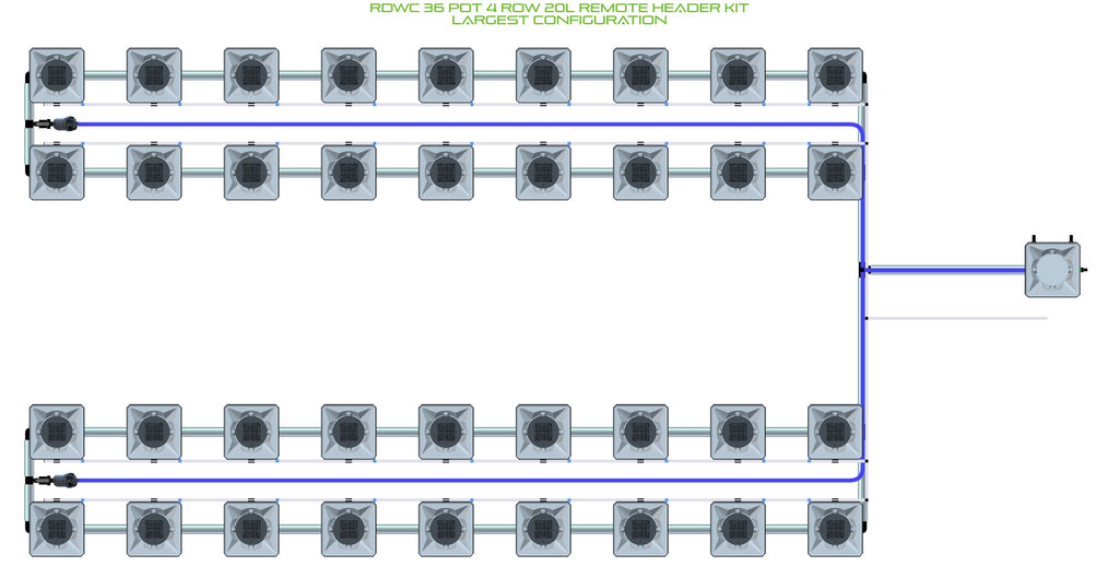 ALIEN Hydroponics RDWC 36 Pot 4 Row 20L Remote Header Kit product image 4