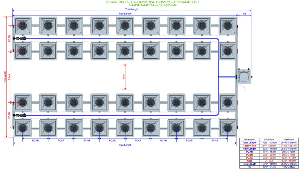 ALIEN Hydroponics RDWC 36 Pot 4 Row 36L Compact Header Kit product image 2