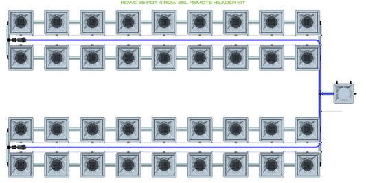 ALIEN Hydroponics RDWC 36 Pot 4 Row 36L Remote Header Kit product image 1