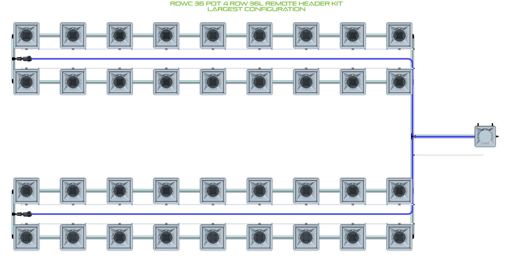 ALIEN Hydroponics RDWC 36 Pot 4 Row 36L Remote Header Kit product image 4