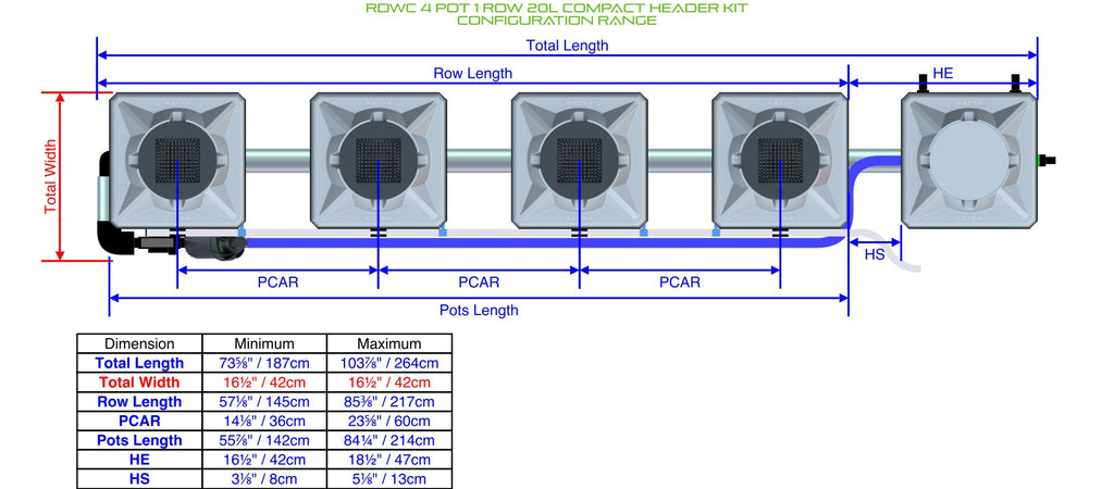 ALIEN Hydroponics RDWC 4 Pot 1 Row 20L Compact Header Kit product image 1