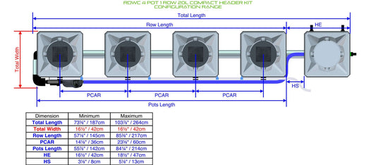 ALIEN Hydroponics RDWC 4 Pot 1 Row 20L Compact Header Kit product image 1