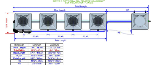 ALIEN Hydroponics RDWC 4 Pot 1 Row 20L Remote Header Kit product image 1