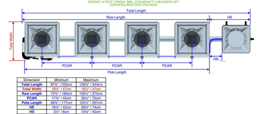 ALIEN Hydroponics RDWC 4 Pot 1 Row 36L Compact Header Kit product image 1