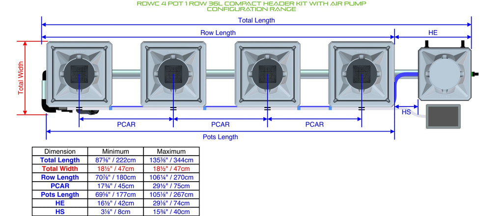 ALIEN Hydroponics RDWC 4 Pot 1 Row 36L Compact Header Kit with Air Pump product image 1