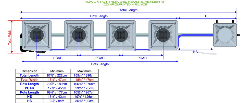 ALIEN Hydroponics RDWC 4 Pot 1 Row 36L Remote Header Kit product image 1