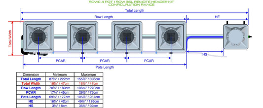 ALIEN Hydroponics RDWC 4 Pot 1 Row 36L Remote Header Kit product image 1