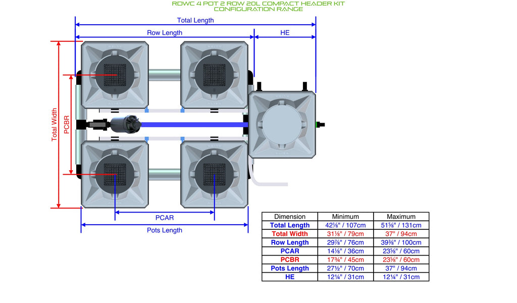 ALIEN Hydroponics RDWC 4 Pot 2 Row 20L Compact Header Kit product image 2