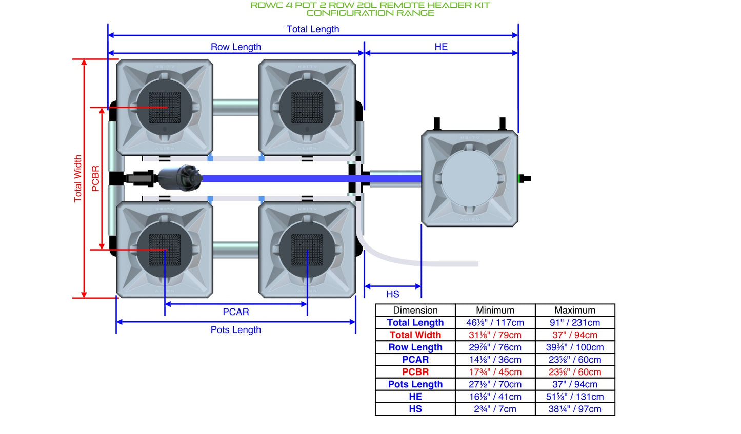 ALIEN Hydroponics RDWC 4 Pot 2 Row 20L Remote Header Kit product image 2