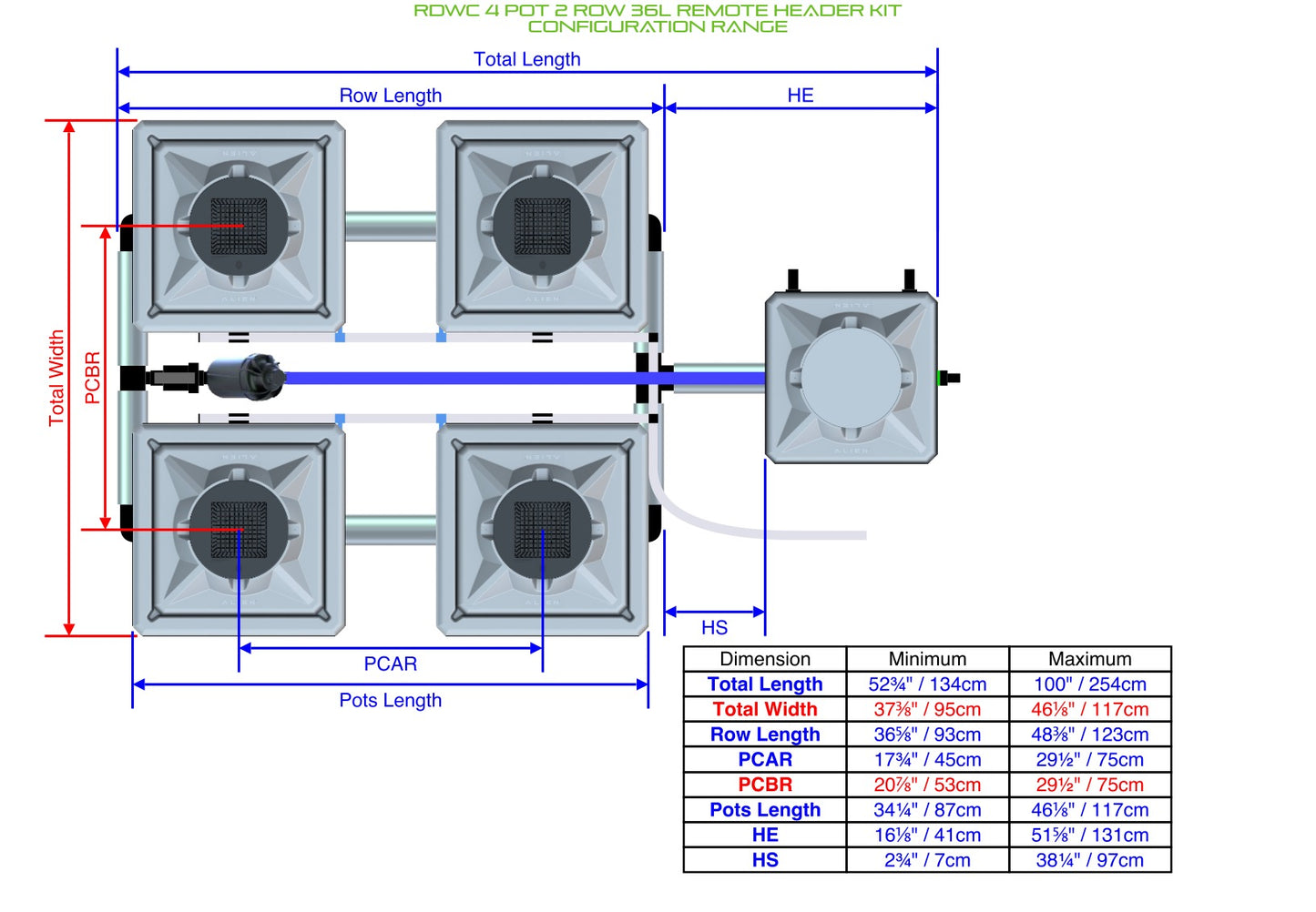ALIEN Hydroponics RDWC 4 Pot 2 Row 36L Remote Header Kit product image 2