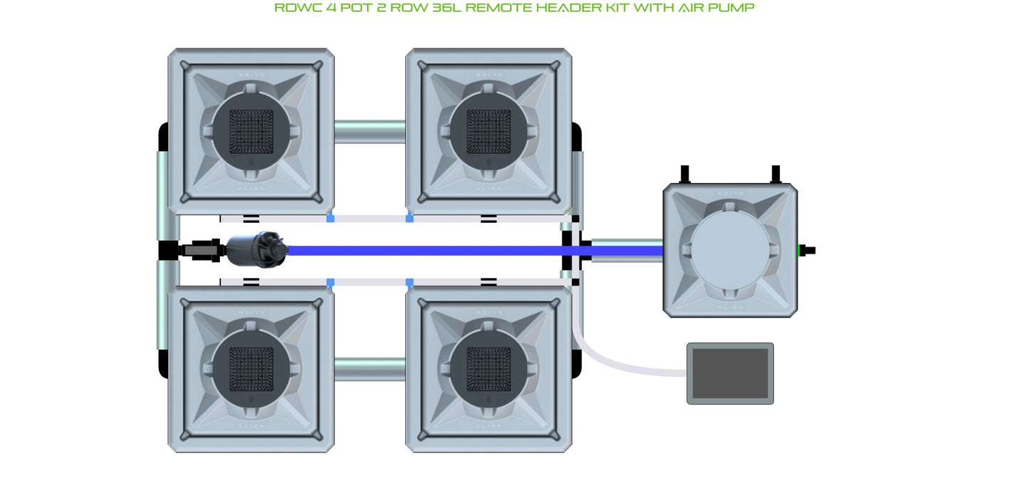 ALIEN Hydroponics RDWC 4 Pot 2 Row 36L Remote Header Kit with Air Pump product image 1