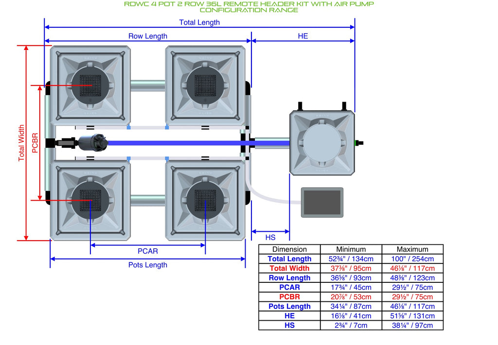 ALIEN Hydroponics RDWC 4 Pot 2 Row 36L Remote Header Kit with Air Pump product image 2