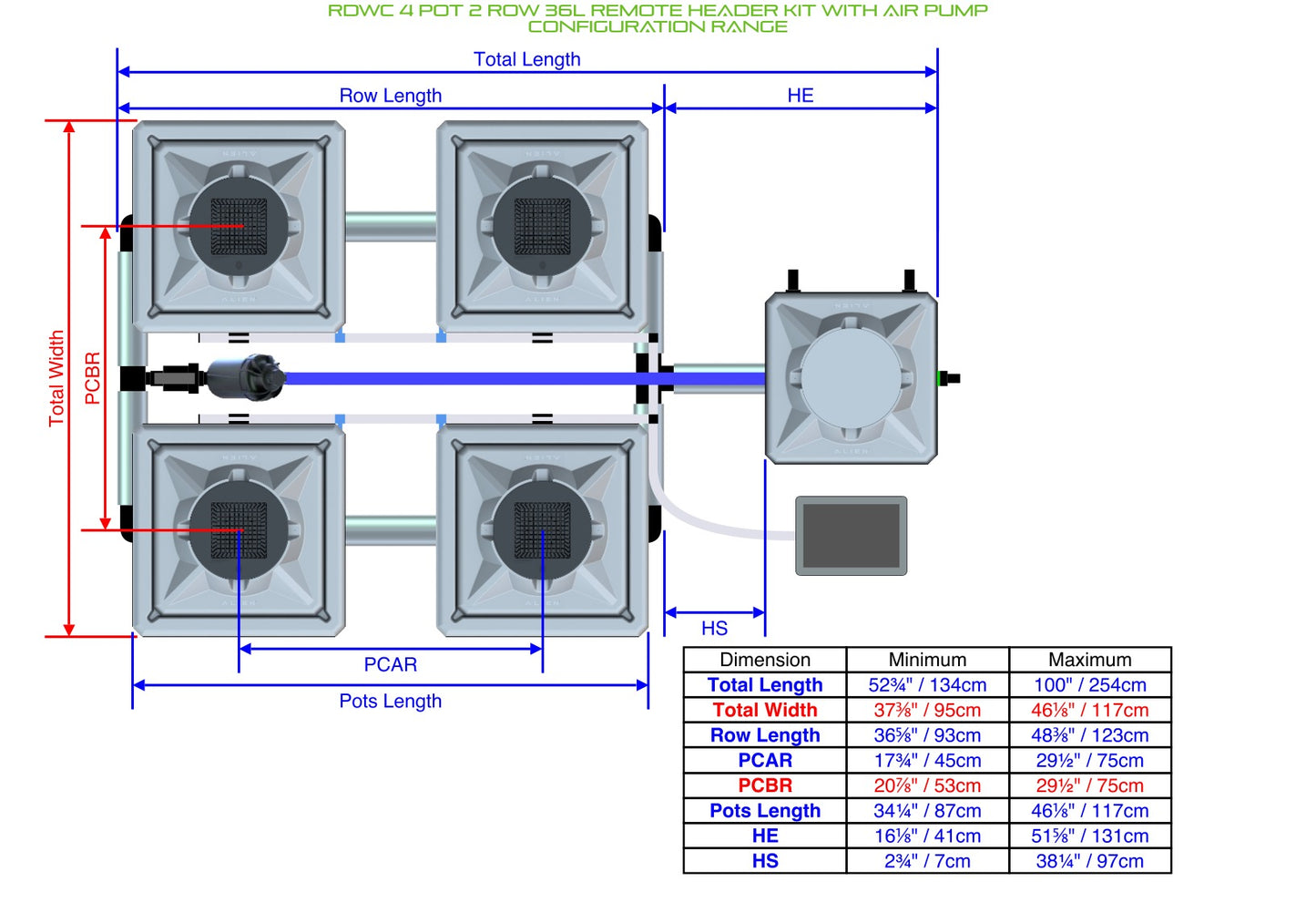 ALIEN Hydroponics RDWC 4 Pot 2 Row 36L Remote Header Kit with Air Pump product image 2