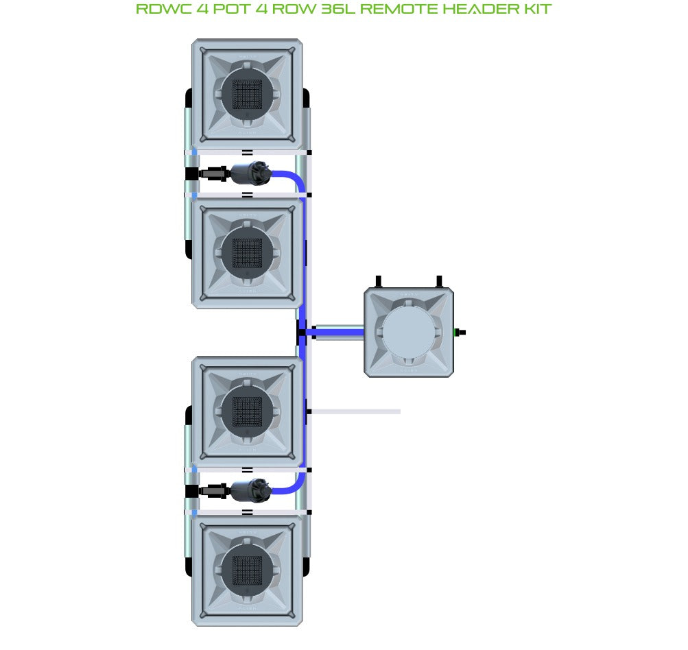 ALIEN Hydroponics RDWC 4 Pot 4 Row 36L Remote Header Kit product image 1