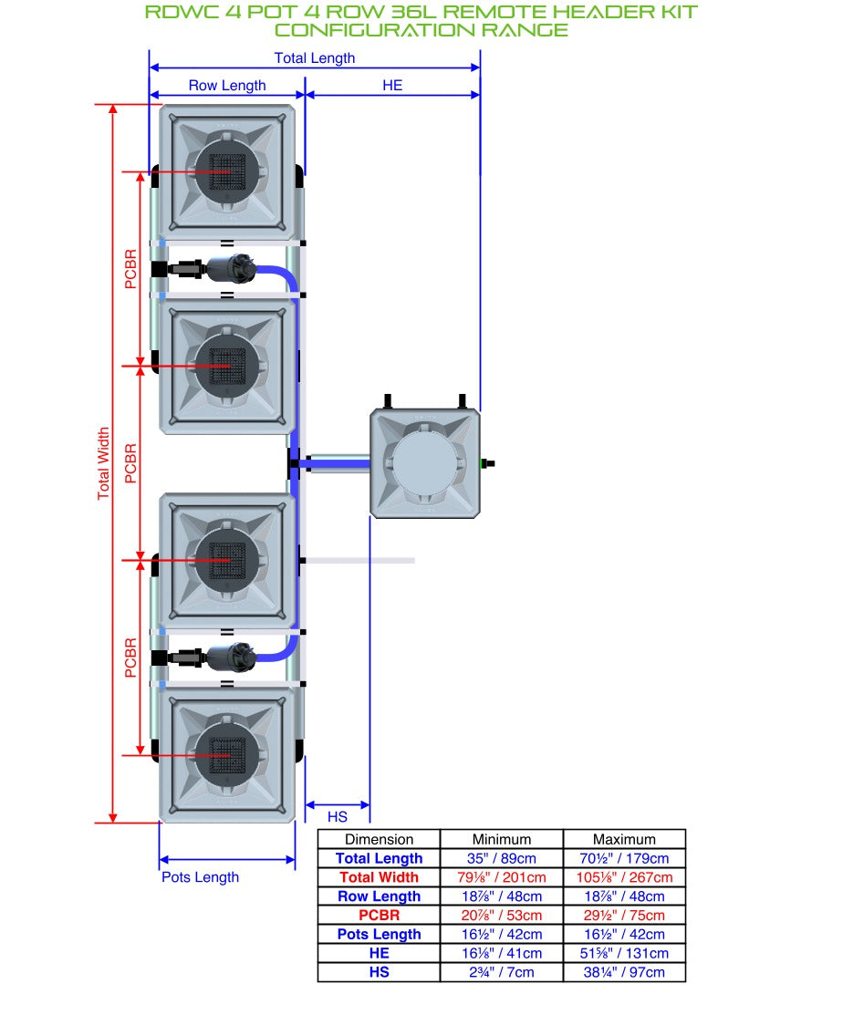 ALIEN Hydroponics RDWC 4 Pot 4 Row 36L Remote Header Kit product image 2