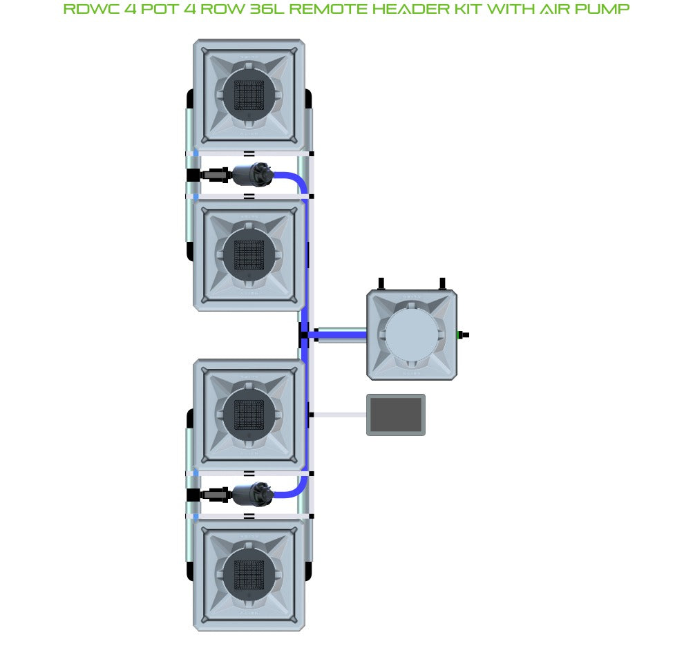 ALIEN Hydroponics RDWC 4 Pot 4 Row 36L Remote Header Kit with Air Pump product image 1