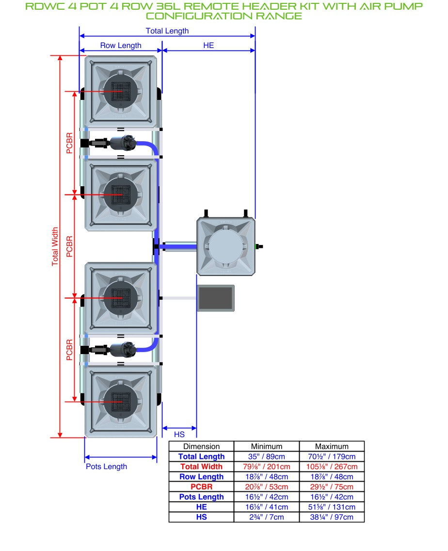 ALIEN Hydroponics RDWC 4 Pot 4 Row 36L Remote Header Kit with Air Pump product image 2