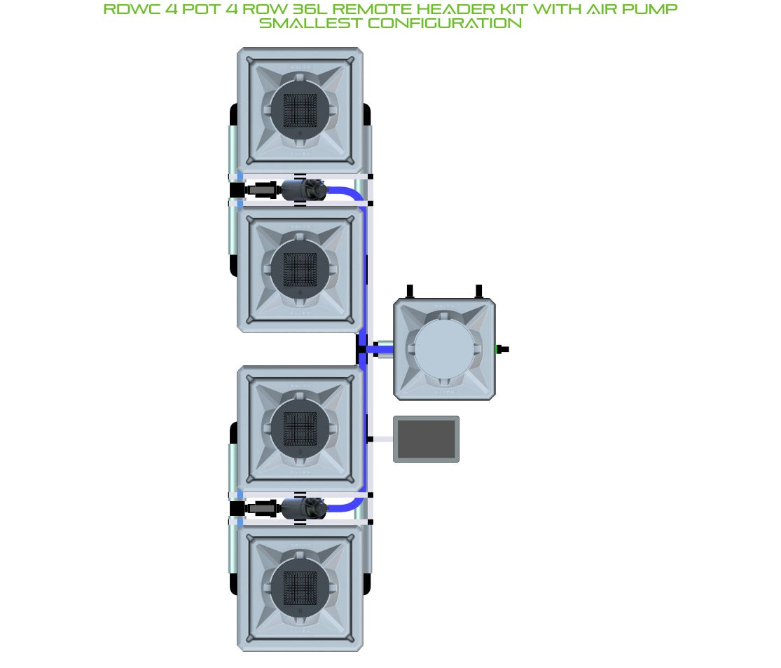ALIEN Hydroponics RDWC 4 Pot 4 Row 36L Remote Header Kit with Air Pump product image 3