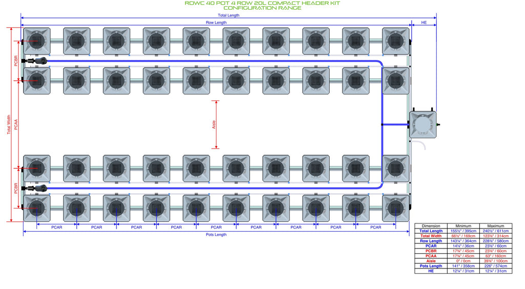 ALIEN Hydroponics RDWC 40 Pot 4 Row 20L Compact Header Kit product image 2