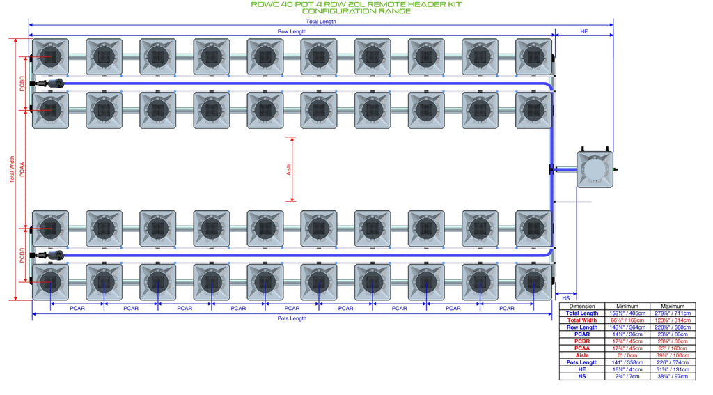 ALIEN Hydroponics RDWC 40 Pot 4 Row 20L Remote Header Kit product image 2