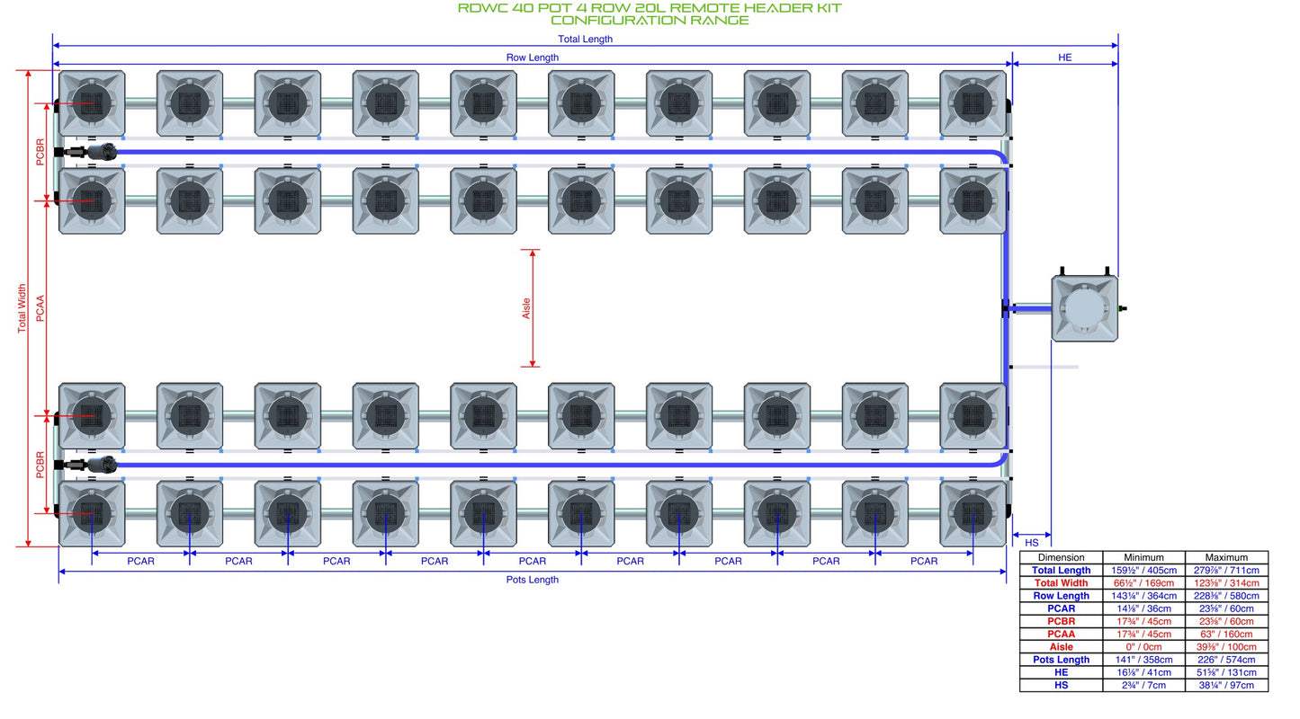 ALIEN Hydroponics RDWC 40 Pot 4 Row 20L Remote Header Kit product image 2