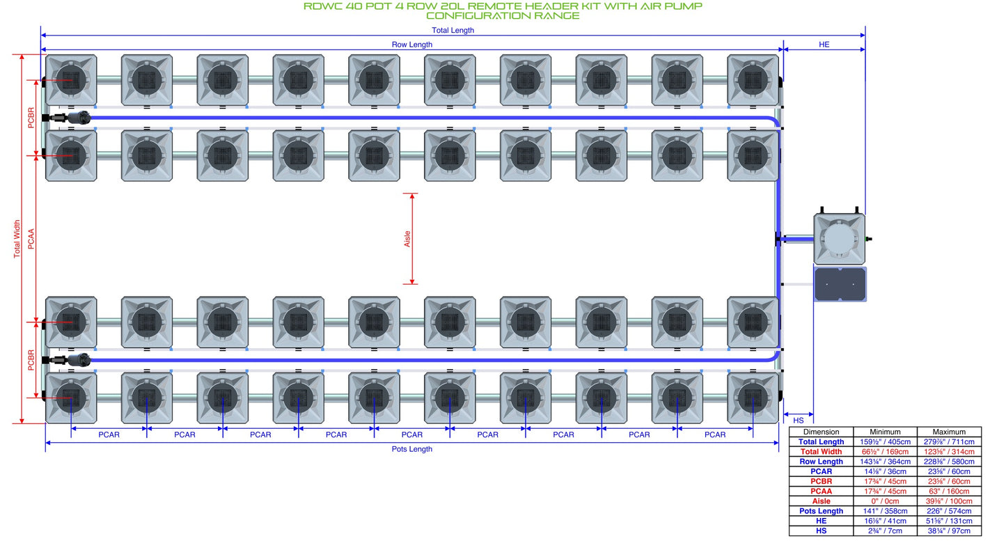 ALIEN Hydroponics RDWC 40 Pot 4 Row 20L Remote Header Kit with Air Pump product image 2