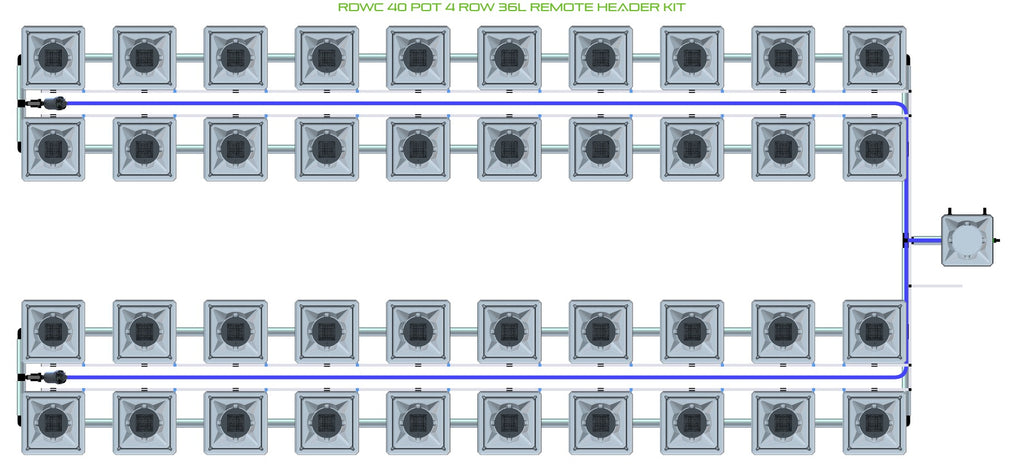 ALIEN Hydroponics RDWC 40 Pot 4 Row 36L Remote Header Kit product image 1