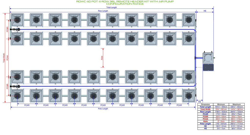 ALIEN Hydroponics RDWC 40 Pot 4 Row 36L Remote Header Kit with Air Pump product image 2