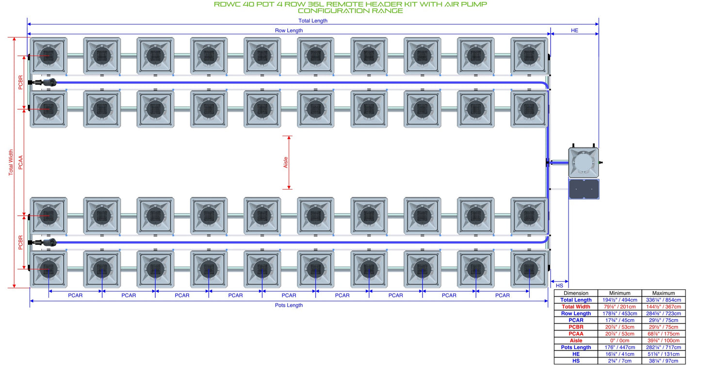 ALIEN Hydroponics RDWC 40 Pot 4 Row 36L Remote Header Kit with Air Pump product image 2