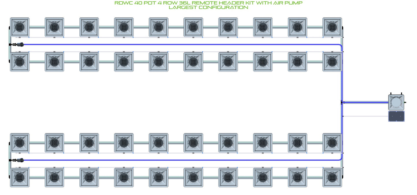ALIEN Hydroponics RDWC 40 Pot 4 Row 36L Remote Header Kit with Air Pump product image 4