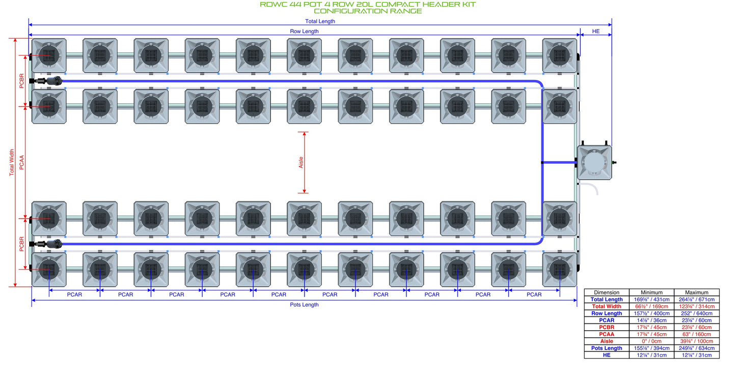 ALIEN Hydroponics RDWC 44 Pot 4 Row 20L Compact Header Kit product image 2