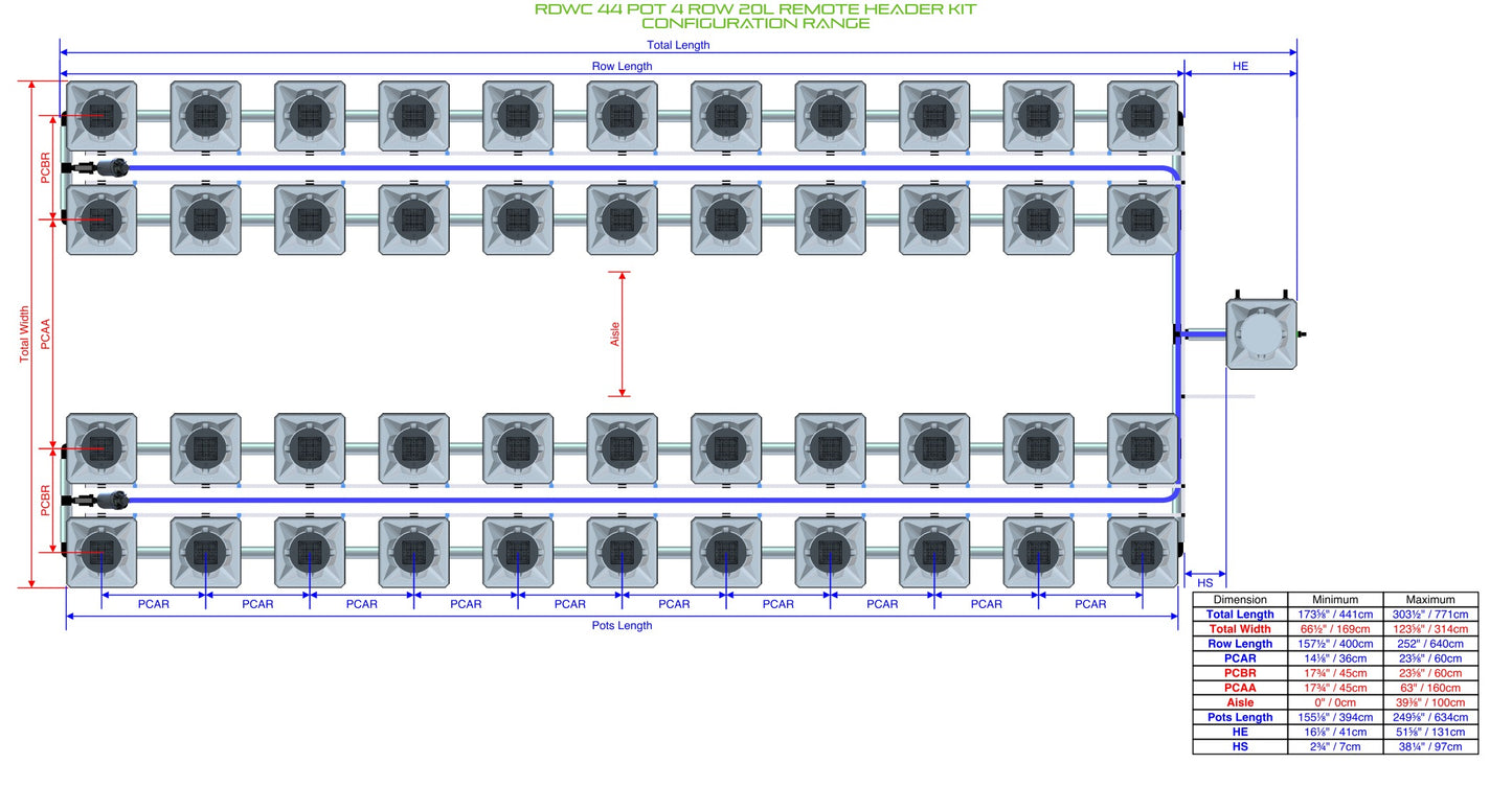 ALIEN Hydroponics RDWC 44 Pot 4 Row 20L Remote Header Kit product image 2