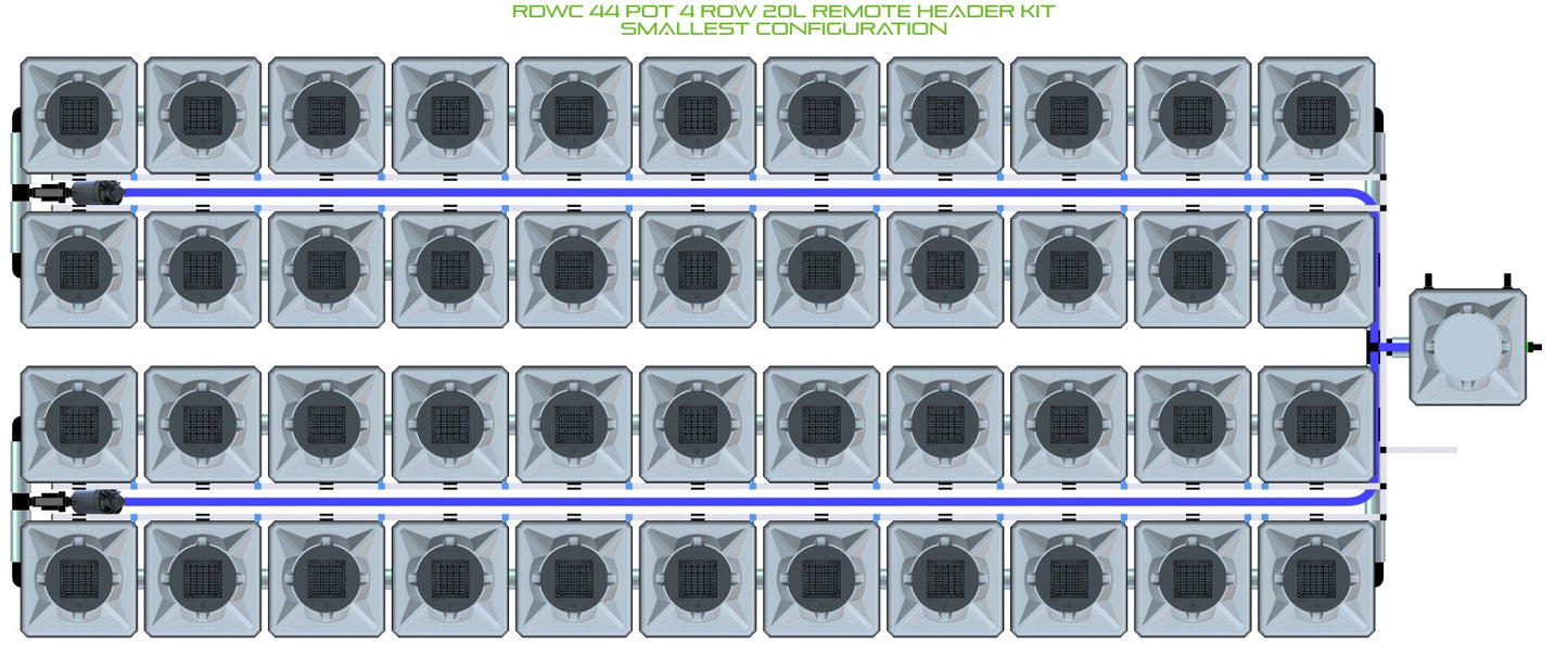 ALIEN Hydroponics RDWC 44 Pot 4 Row 20L Remote Header Kit product image 3