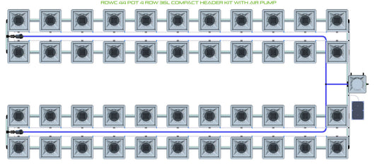 ALIEN Hydroponics RDWC 44 Pot 4 Row 36L Compact Header Kit with Air Pump product image 1