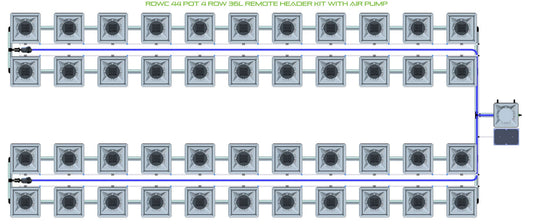 ALIEN Hydroponics RDWC 44 Pot 4 Row 36L Remote Header Kit with Air Pump product image 1