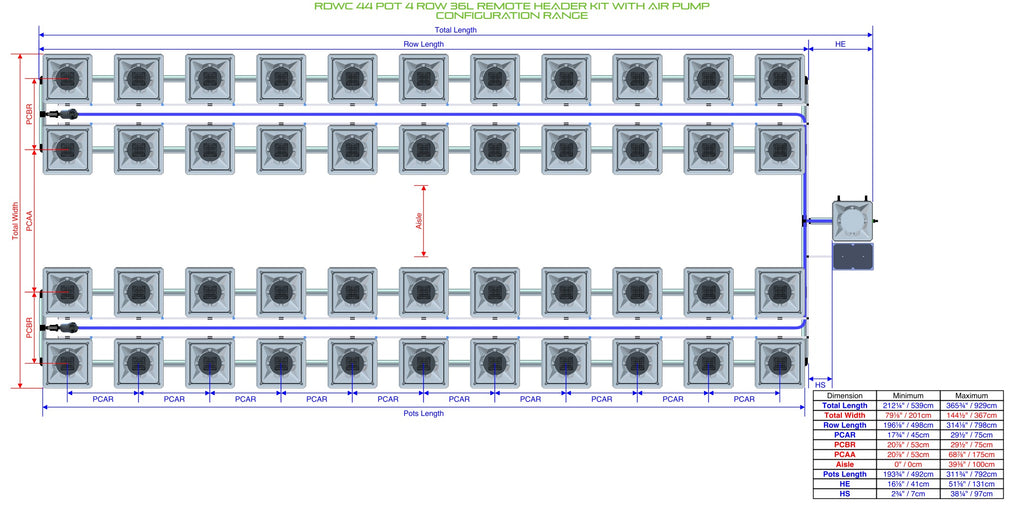 ALIEN Hydroponics RDWC 44 Pot 4 Row 36L Remote Header Kit with Air Pump product image 2