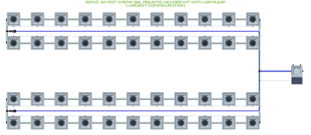 ALIEN Hydroponics RDWC 44 Pot 4 Row 36L Remote Header Kit with Air Pump product image 4