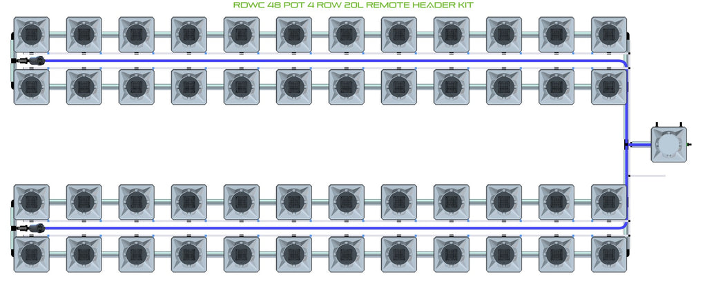 ALIEN Hydroponics RDWC 48 Pot 4 Row 20L Remote Header Kit product image 1